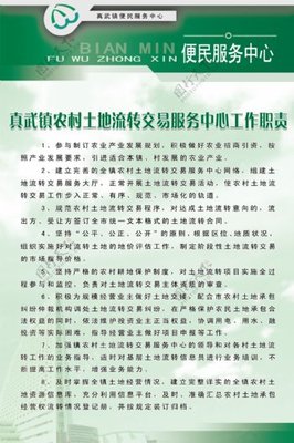 土地流转交易网