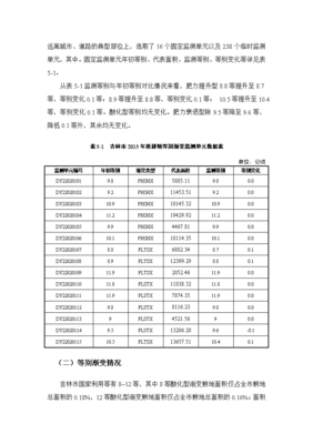 耕地质量评价标准