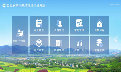土地流转管理系统