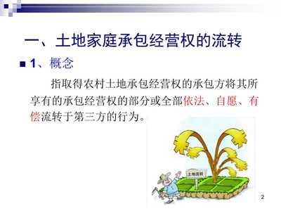 土地流转课件