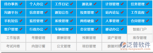 土地流转信息发布网查询官网